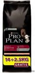 Purina Pro Plan Adult Sensitive Salmon & Rice PROMOCJA 16,5kg (14+2,5kg)