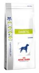 Royal Canin Veterinary Diet Canine Diabetic DS37 12kg