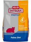 Animonda Integra Protect Nieren dla kota Dry 1,75kg