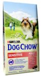 Purina Dog Chow Adult Sensitive Łosoś 14kg