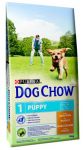 Purina Dog Chow Puppy Kurczak 14kg