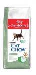 Purina Cat Chow Special Care Sterilized 15kg (13+2kg)