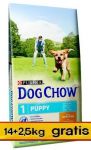 Purina Dog Chow Puppy Kurczak 16,5kg (14+2,5kg)